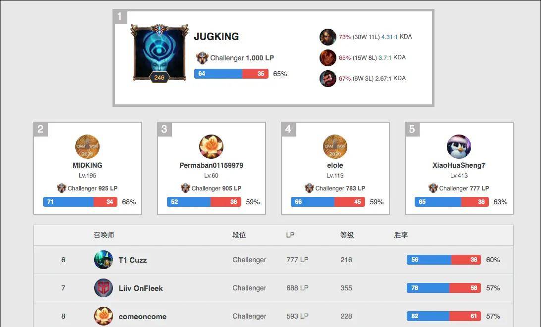 又一场硬仗 又一场硬仗